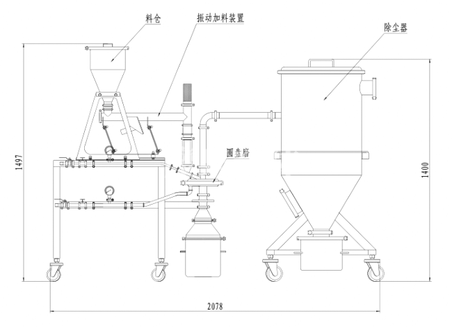 MQP03圓盤氣流粉碎機 （填在文字中 (2).png