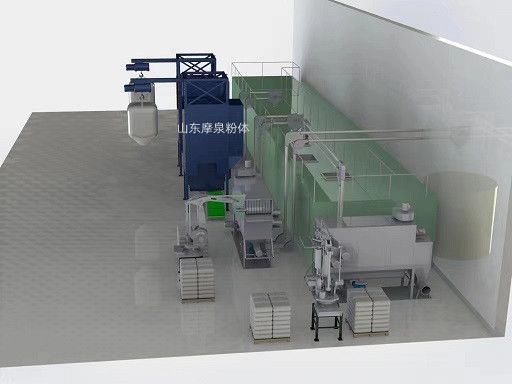 管鏈輸送機系統配套設備生產線