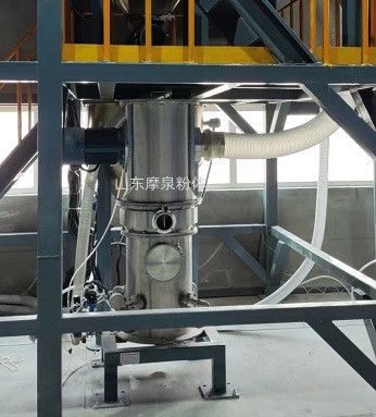 MQW系列氣流粉碎機