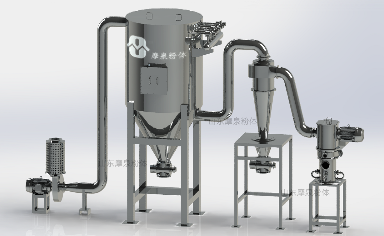 氣流粉碎機成套系統 3D.png
