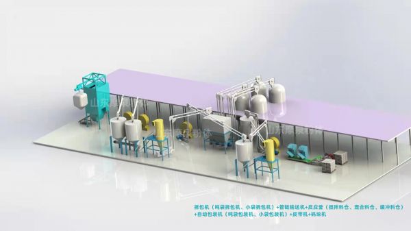 超長距離、多種形態組合管鏈輸送